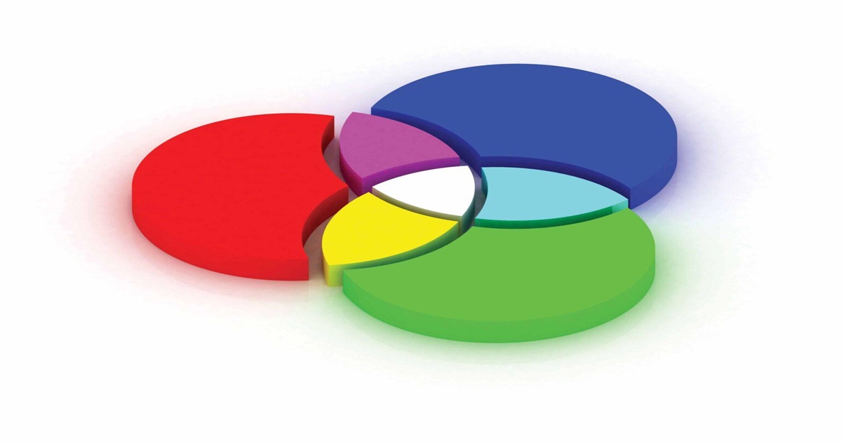 ویژگیهای مهم RGB در تفاوت CMYK و RGB